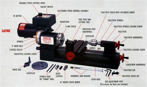 oem cnc lather parts|cnc lathe parts catalog.